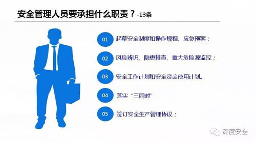 精品PPT制作与分享 深圳市旅行社业务中的安全生产主体责任专题培训方案