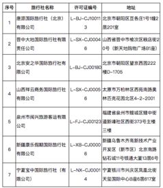 旅行社资质撤销 揭开行业治理、法律边界与市场信仰的三重迷雾